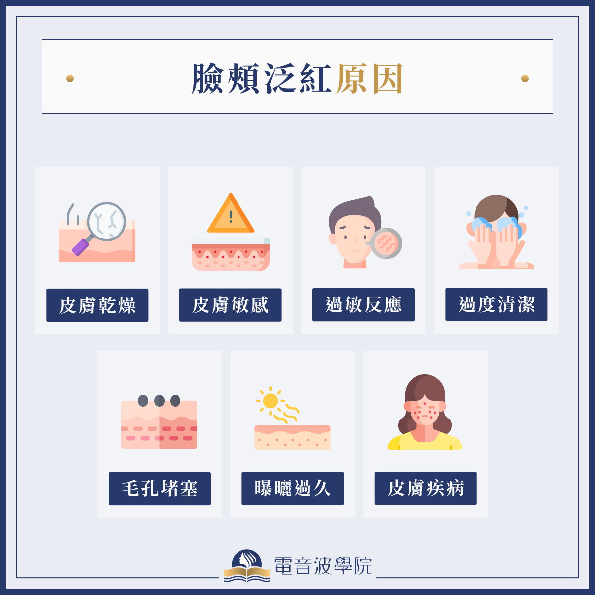 臉頰泛紅原因