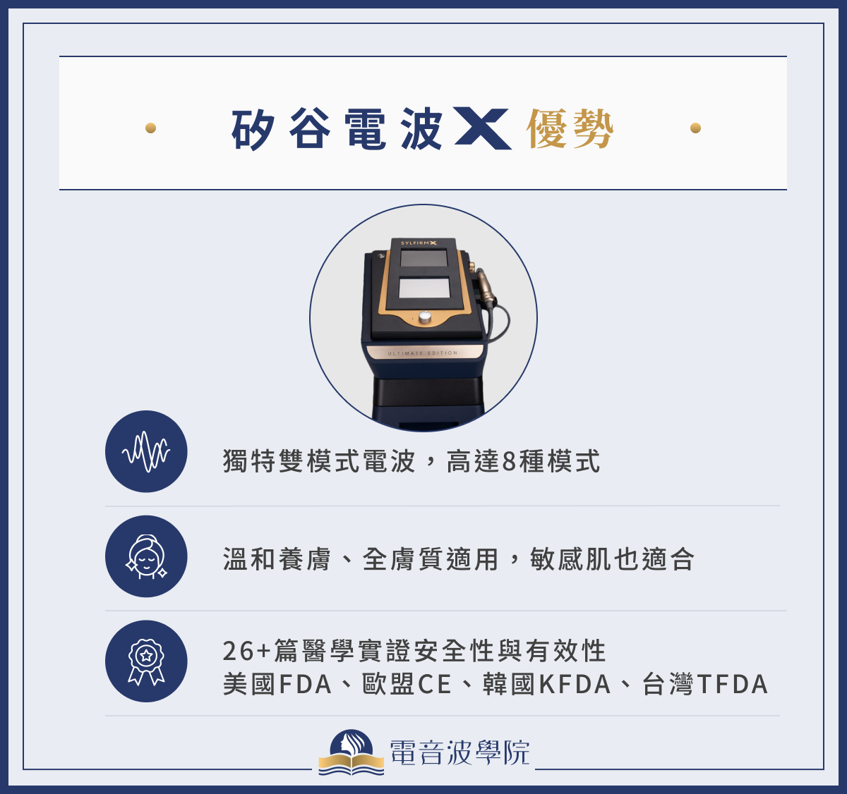 矽谷電波X優勢