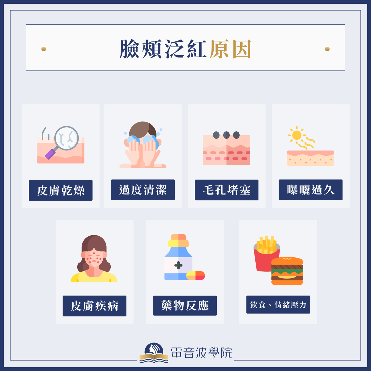 臉頰泛紅原因