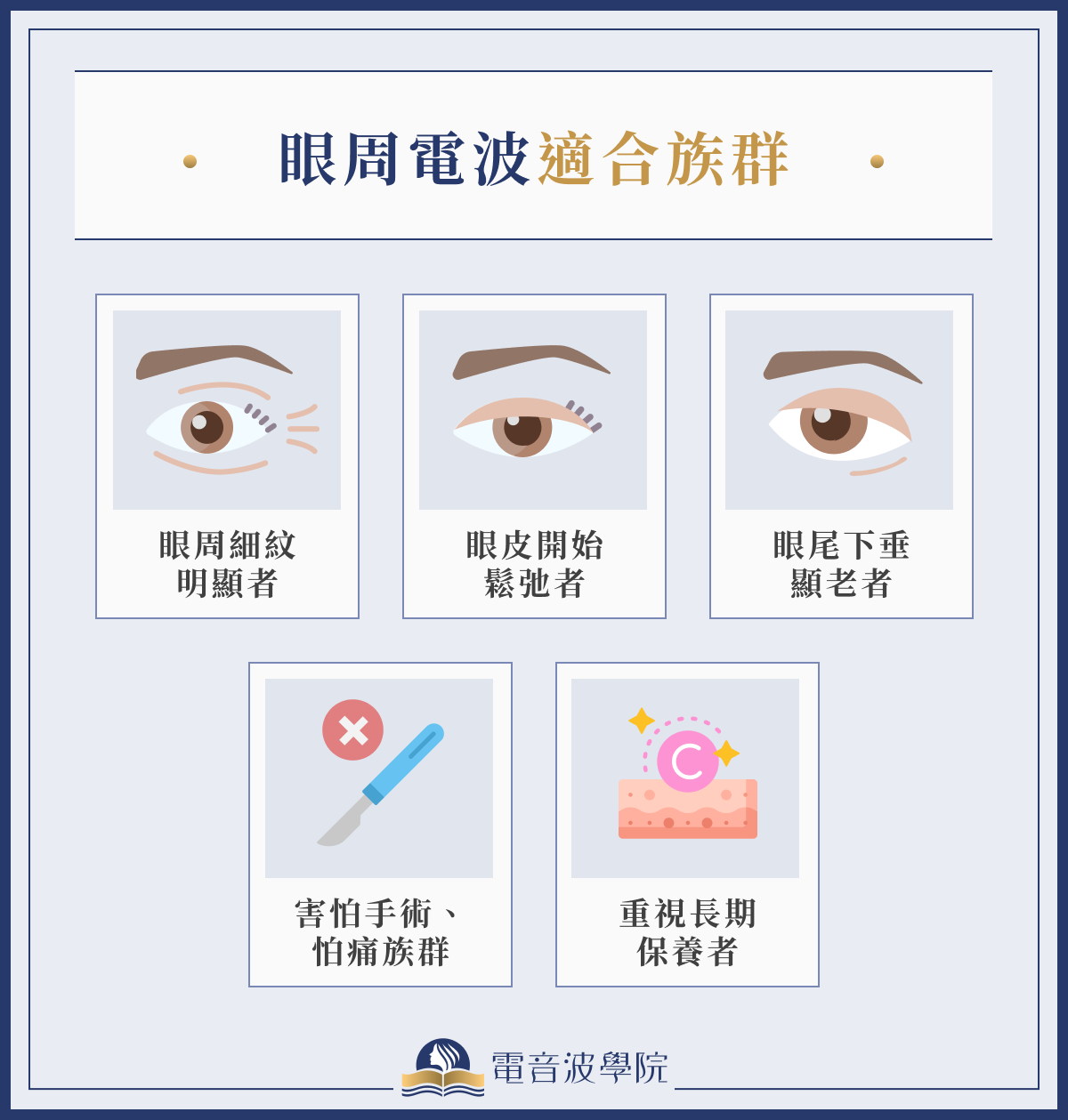哪種眼周電波效果最好?眼周電波價格、特色與差異一次看 - 電音波學院